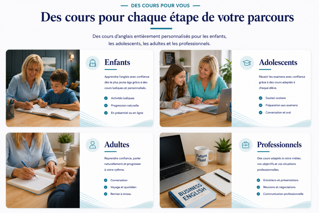 Présentation des cours d'anglais Futur Fluide pour les enfants, les adolescents, les adultes et les professionnels, avec un accompagnement personnalisé adapté à chaque profil.