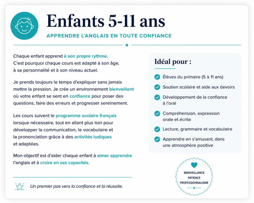 Cours d'anglais pour enfants de 5 à 11 ans avec professeur britannique en Charente.