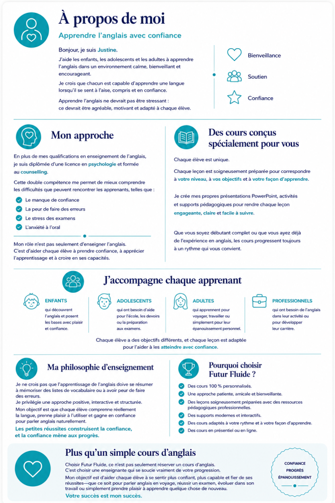 À propos de Justine, professeur d'anglais britannique en Charente – expérience, qualifications et approche pédagogique.